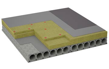 considerations of Sandpit flat roofing insulation
